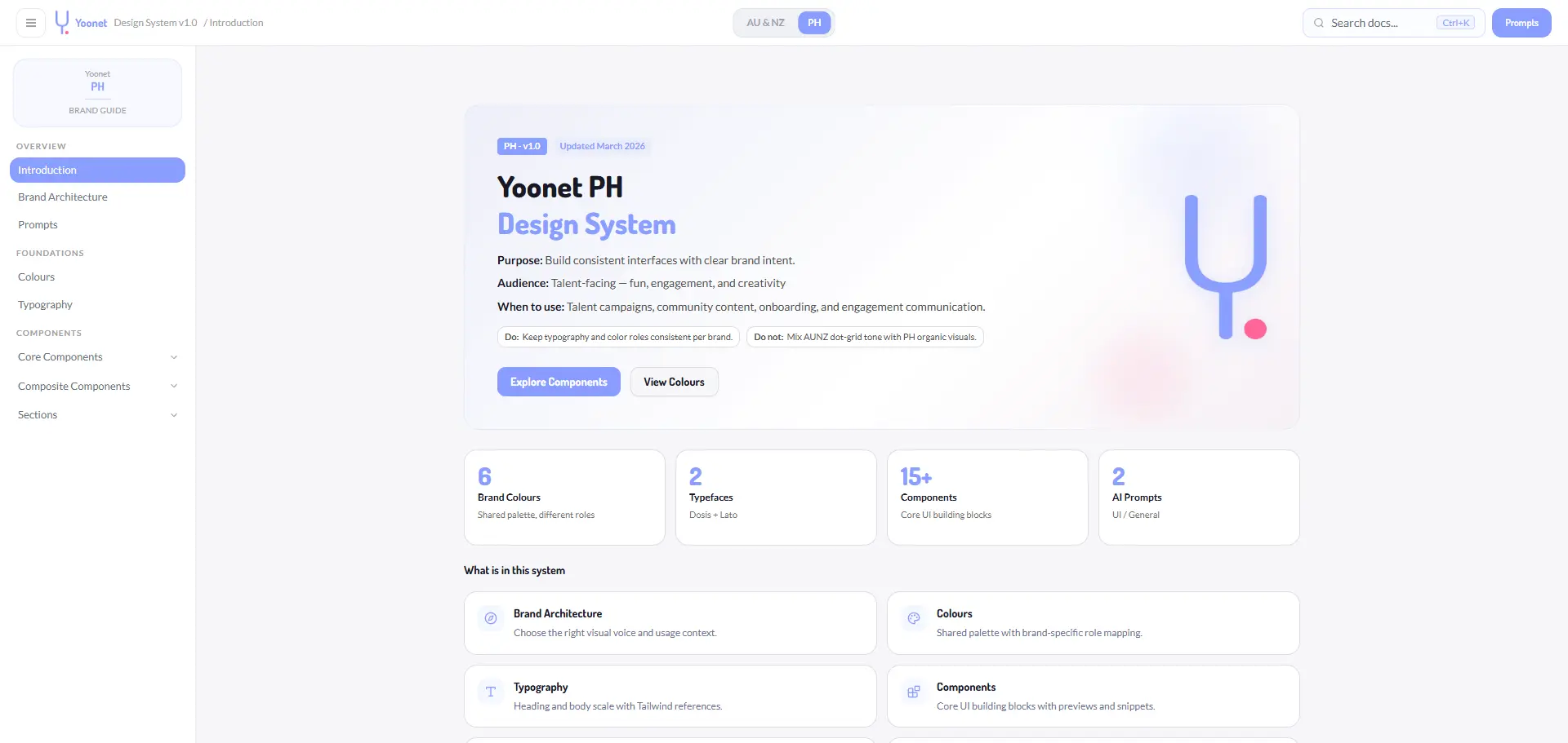 Yoonet Design System project preview